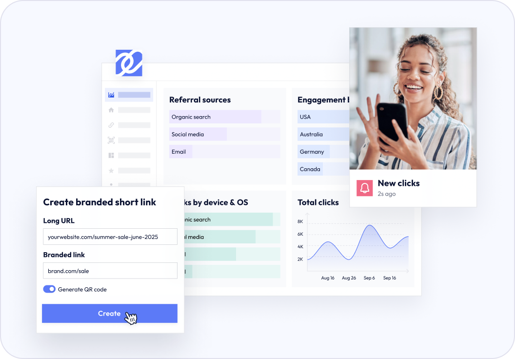 The business challenge we solved